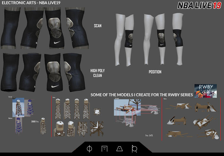NBA Live19